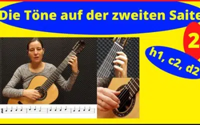 Die Töne auf der 2. Saite der Gitarre